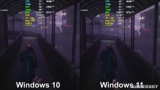 Win11與Win10系統(tǒng)哪個(gè)更適合玩游戲？