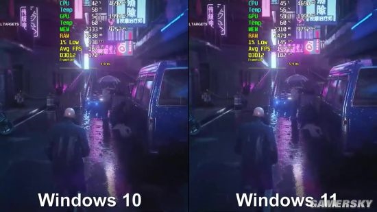 Win11與Win10系統(tǒng)哪個(gè)更適合玩游戲？