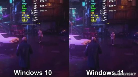 Win11與Win10系統(tǒng)哪個(gè)更適合玩游戲？