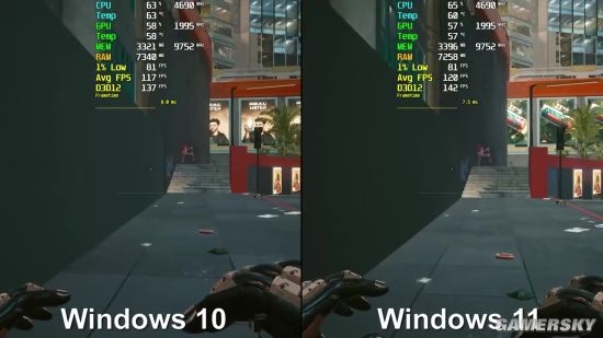 Win11與Win10系統(tǒng)哪個(gè)更適合玩游戲？