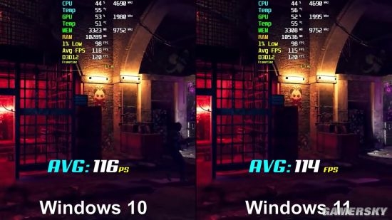 Win11與Win10系統(tǒng)哪個(gè)更適合玩游戲？