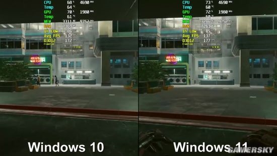 Win11與Win10系統(tǒng)哪個(gè)更適合玩游戲？