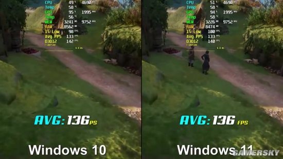 Win11與Win10系統(tǒng)哪個(gè)更適合玩游戲？