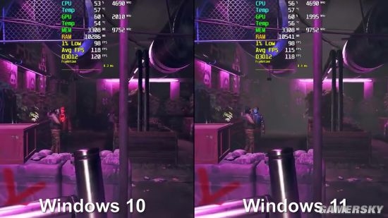 Win11與Win10系統(tǒng)哪個(gè)更適合玩游戲？