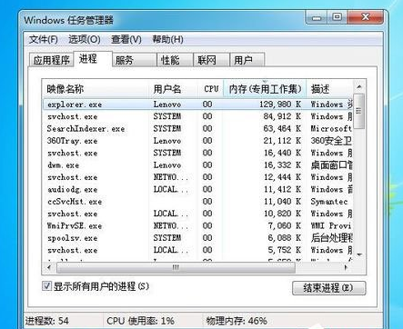 Win7怎么讓任務(wù)管理器的pid顯示出來?