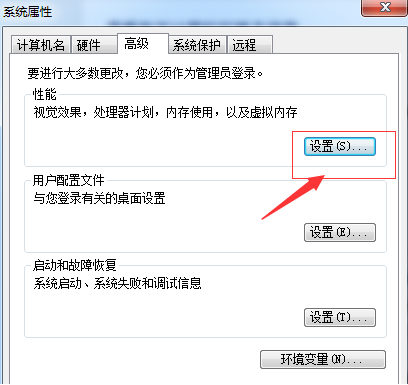 Win7電腦C盤爆紅怎么清理？深度瘦身C盤教程