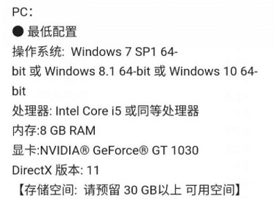 Win7系統(tǒng)可以玩原神游戲嗎?
