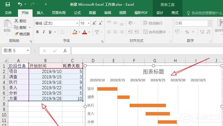 Excel如何制作甘特圖?制作甘特圖的方法