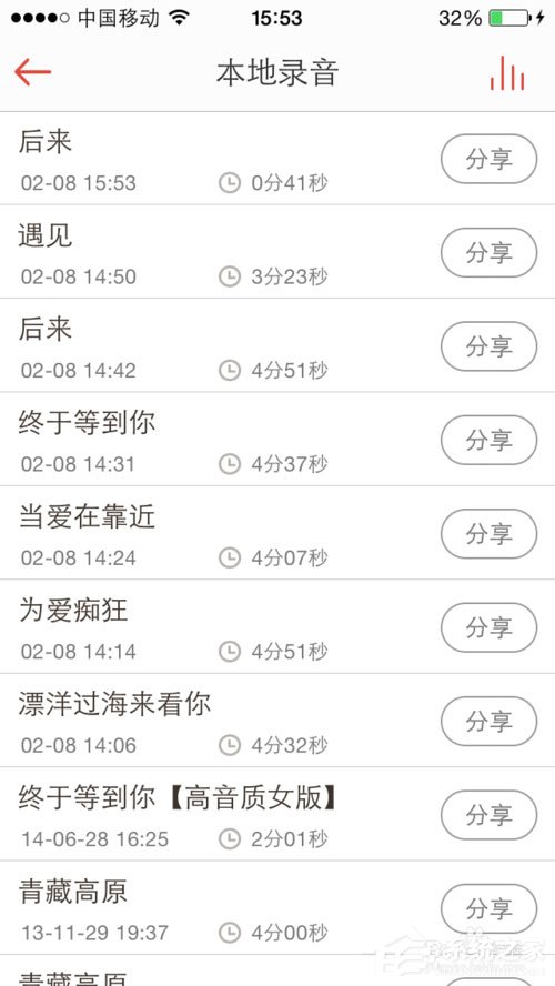 唱吧里怎么唱歌？唱吧里唱歌的方法
