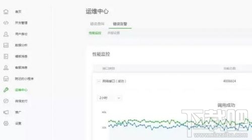 微信小程序測試系統怎么使用？小程序測試系統有什么功能？
