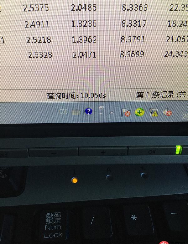 mysql - SQL語句可以提供“查詢表，并至第100條結果為止”嗎？