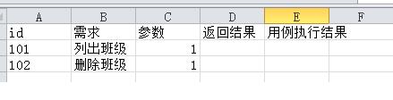 python+excel接口自動化獲取token并作為請求參數(shù)進(jìn)行傳參操作