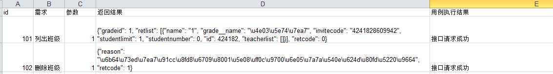 python+excel接口自動化獲取token并作為請求參數(shù)進(jìn)行傳參操作