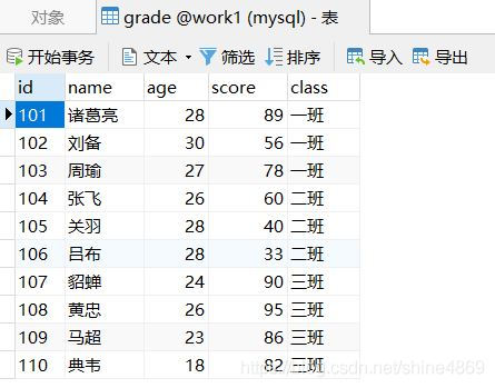 Python操控mysql批量插入數(shù)據(jù)的實(shí)現(xiàn)方法