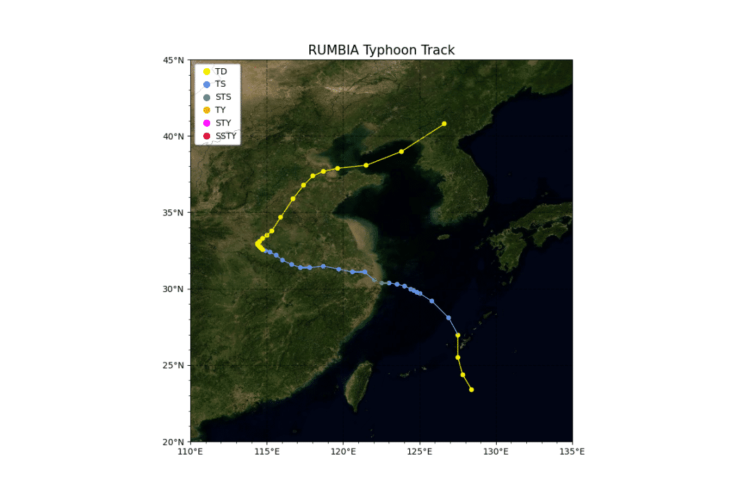 Python繪圖實現(xiàn)臺風(fēng)路徑可視化代碼實例