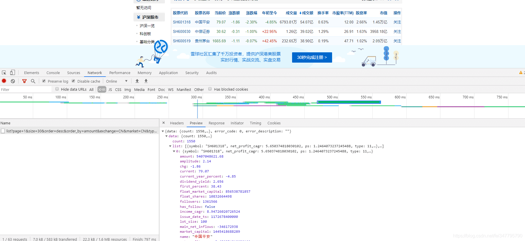 基于Python爬取股票數(shù)據(jù)過(guò)程詳解
