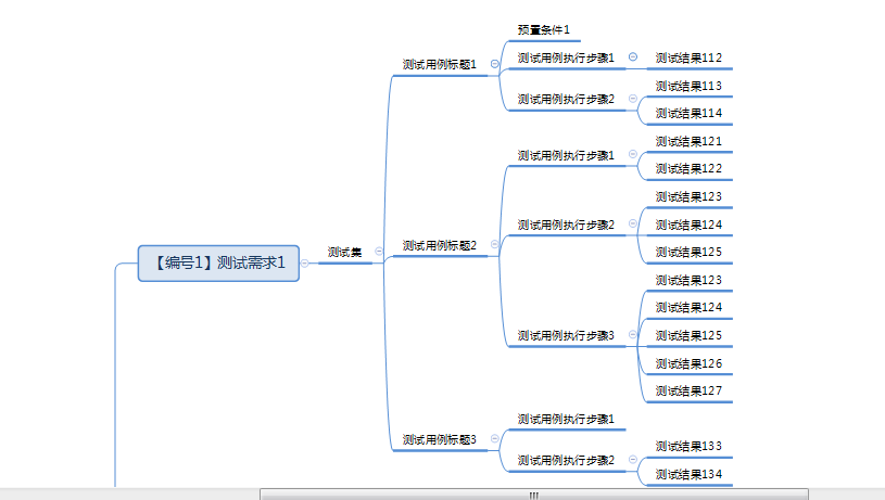 使用Python將xmind腦圖轉(zhuǎn)成excel用例的實(shí)現(xiàn)代碼（一）