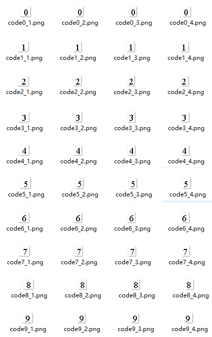 python識(shí)別驗(yàn)證碼的思路及解決方案