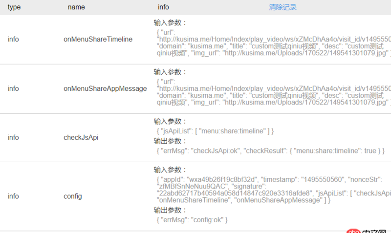 javascript - 微信“分享到朋友圈”自定義分享內(nèi)容，無(wú)法成功調(diào)用jssdk接口，不知為何