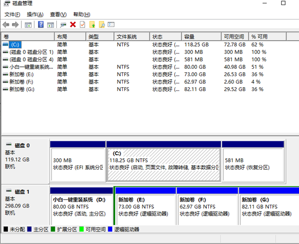 Win10新電腦只有一個(gè)C盤該如何分區(qū)？