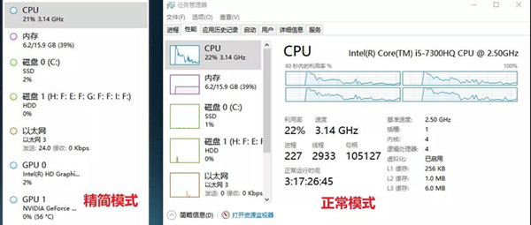 Win10任務管理器的秘密你都知道多少呢？