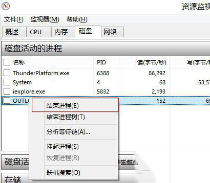 Win8系統(tǒng)磁盤占用率到100%怎么辦？小編教你5種方法快速優(yōu)化