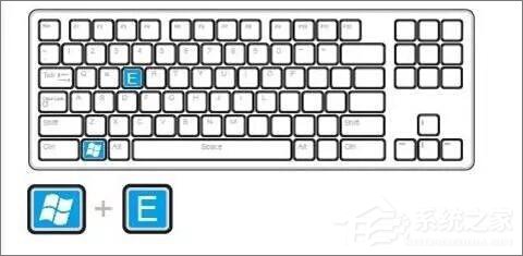 Win10系統(tǒng)實(shí)用技巧大集合