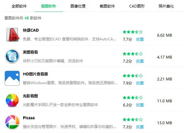 Windows照片查看器無法打開圖片，顯示內(nèi)存不足怎么辦？