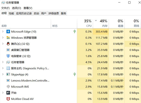 Win10專業(yè)版內(nèi)存占用率太高怎么處理？