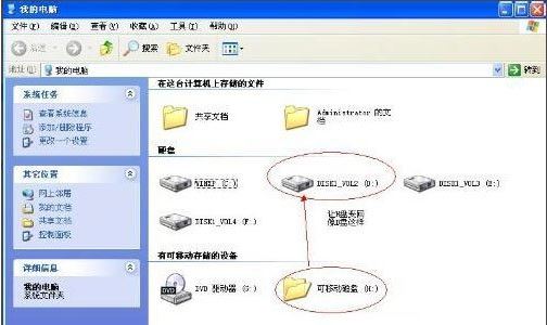 WinXP系統(tǒng)U盤變成文件夾怎么解決？