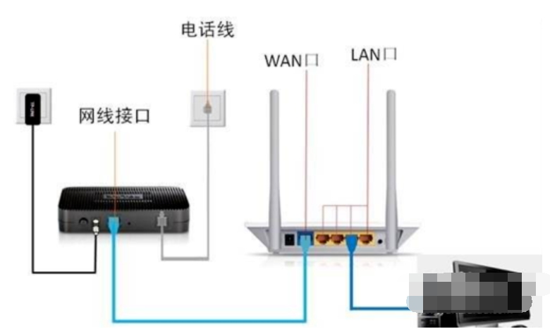 Win7旗艦版系統電腦網絡連接不上顯示感嘆號怎么回事？