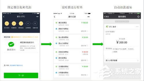 微信ETC怎么樣？微信ETC的相關(guān)介紹