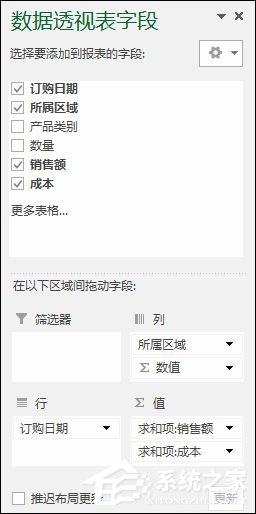 Excel數(shù)據(jù)透視表有什么用途？Excel數(shù)據(jù)透視表怎么做？