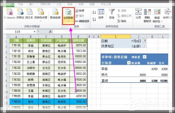 Excel如何制作動態數據透視表？
