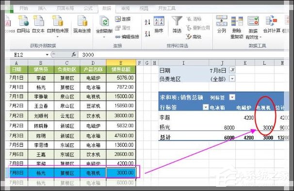 Excel如何制作動態數據透視表？
