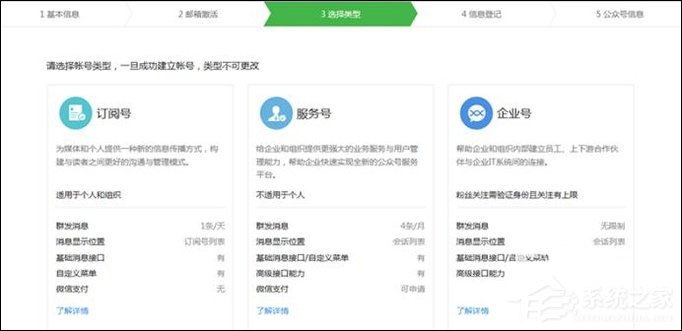 怎么開通個(gè)人微信公眾號(hào)？如何申請(qǐng)個(gè)人微信公眾號(hào)？