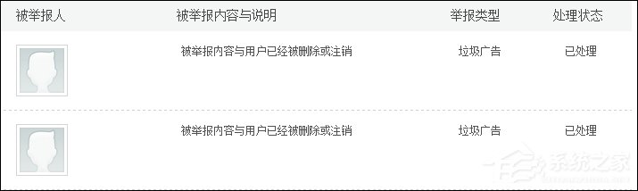 新浪微博怎么注銷？如何徹底注銷新浪微博？