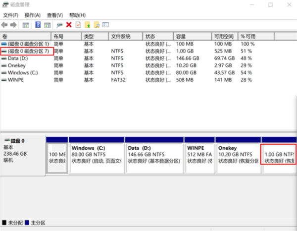 Win10電腦磁盤分區(qū)卷標丟失導致無法F10恢復出廠設(shè)置怎么辦？