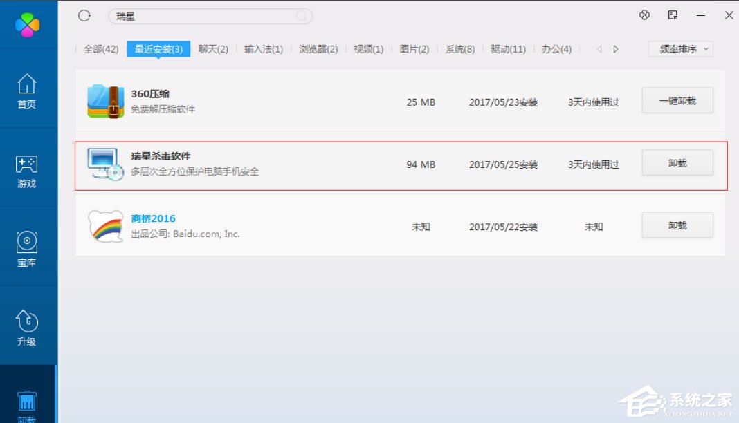 Win8系統如何刪除瑞星殺毒軟件？Win8系統刪除瑞星殺毒軟件的方法
