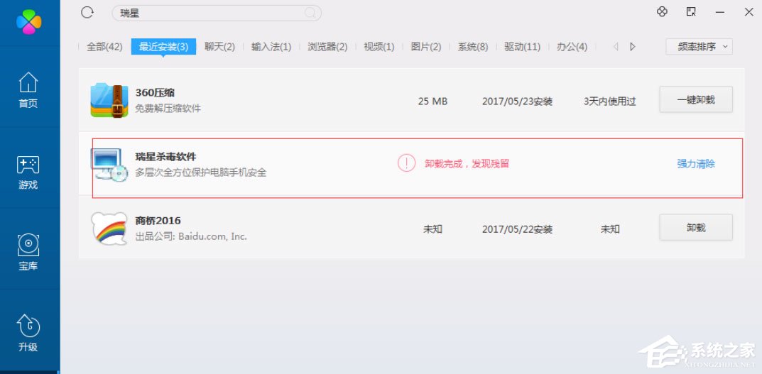 Win8系統如何刪除瑞星殺毒軟件？Win8系統刪除瑞星殺毒軟件的方法