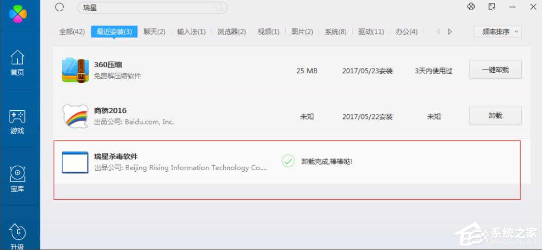 Win8系統如何刪除瑞星殺毒軟件？Win8系統刪除瑞星殺毒軟件的方法