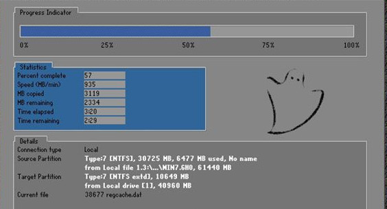 硬盤如何安裝Win7系統？