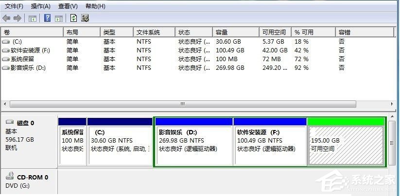 WinXP如何進(jìn)入系統(tǒng)故障恢復(fù)控制臺(tái)？
