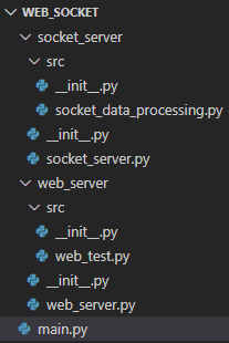Python Tornado實現(xiàn)WEB服務器Socket服務器共存并實現(xiàn)交互的方法