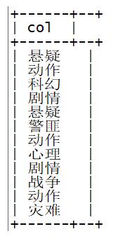 python 實現 hive中類似 lateral view explode的功能示例