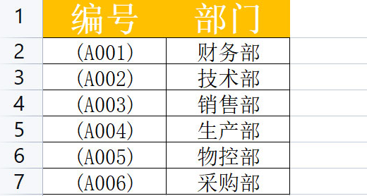 wps單元格數字批量加括號方法介紹