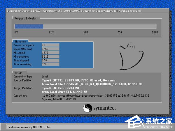如何自己重裝系統Win7？Win7重裝系統步驟