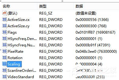 Win8系統(tǒng)下玩LOL打字沒(méi)有候選框如何解決？