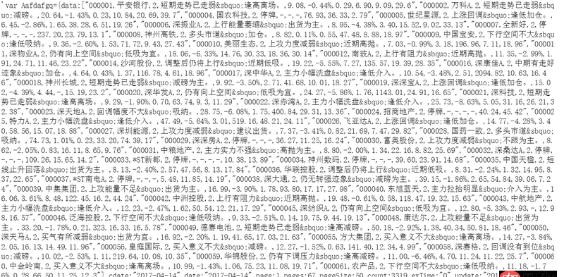 Python如何利用Selenium或者PhantomJS爬取動(dòng)態(tài)網(wǎng)頁內(nèi)容