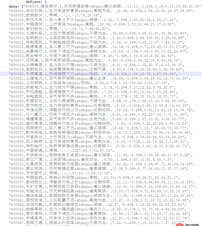 Python如何利用Selenium或者PhantomJS爬取動(dòng)態(tài)網(wǎng)頁內(nèi)容